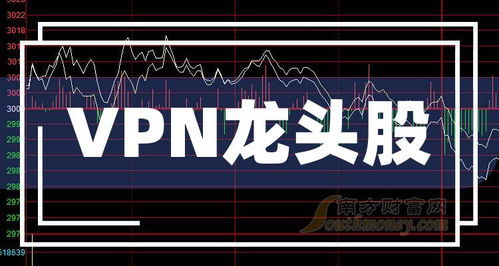 VPN技術賽道持續升溫 盤點5大龍頭股及軟件開發領軍企業